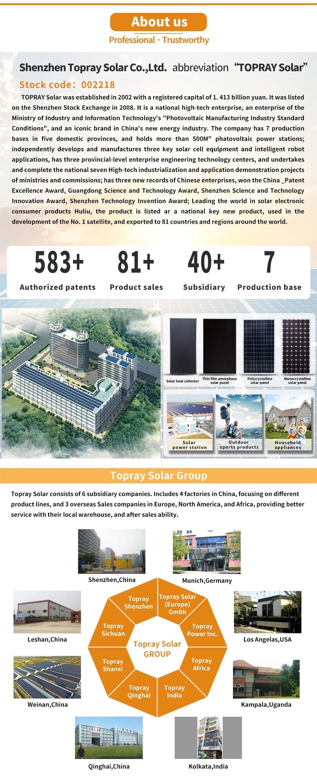 Topray Solar Solar Panel Power Kit From Global 4 Solar Panel Lights Manufacture Solar Home Emergency LED Lighting Kit for Night Market