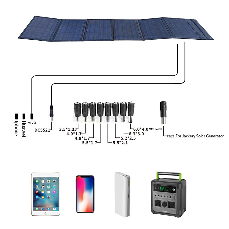 120W Environmental Charger Camping RV Car Battery USB /DC Parallel Ports Fixable Folding Solar-Panel Portable Bendable Emergency Solar Panel Battery Charger Kit
